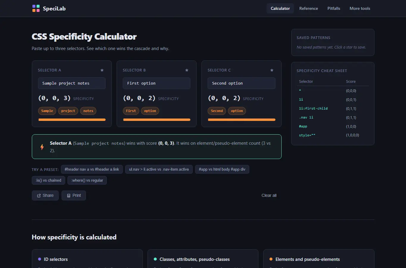 Screenshot of SpeciLab: CSS Specificity Calculator interface showing the project page in use